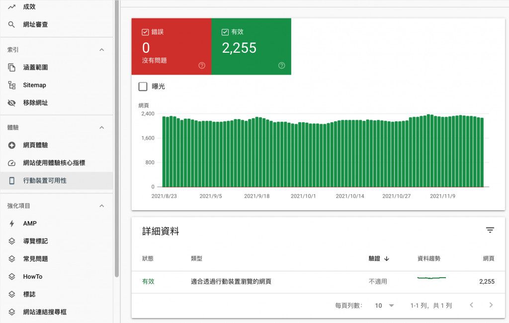 行動裝置可用性報表