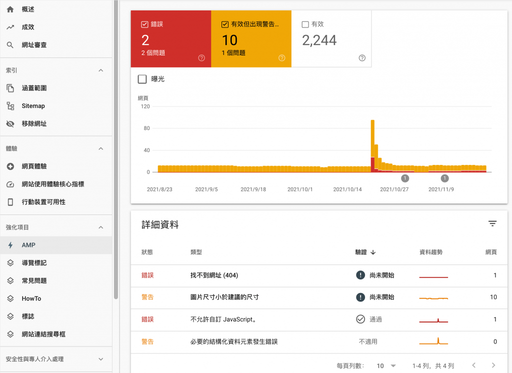 Google Search Console 強化項目