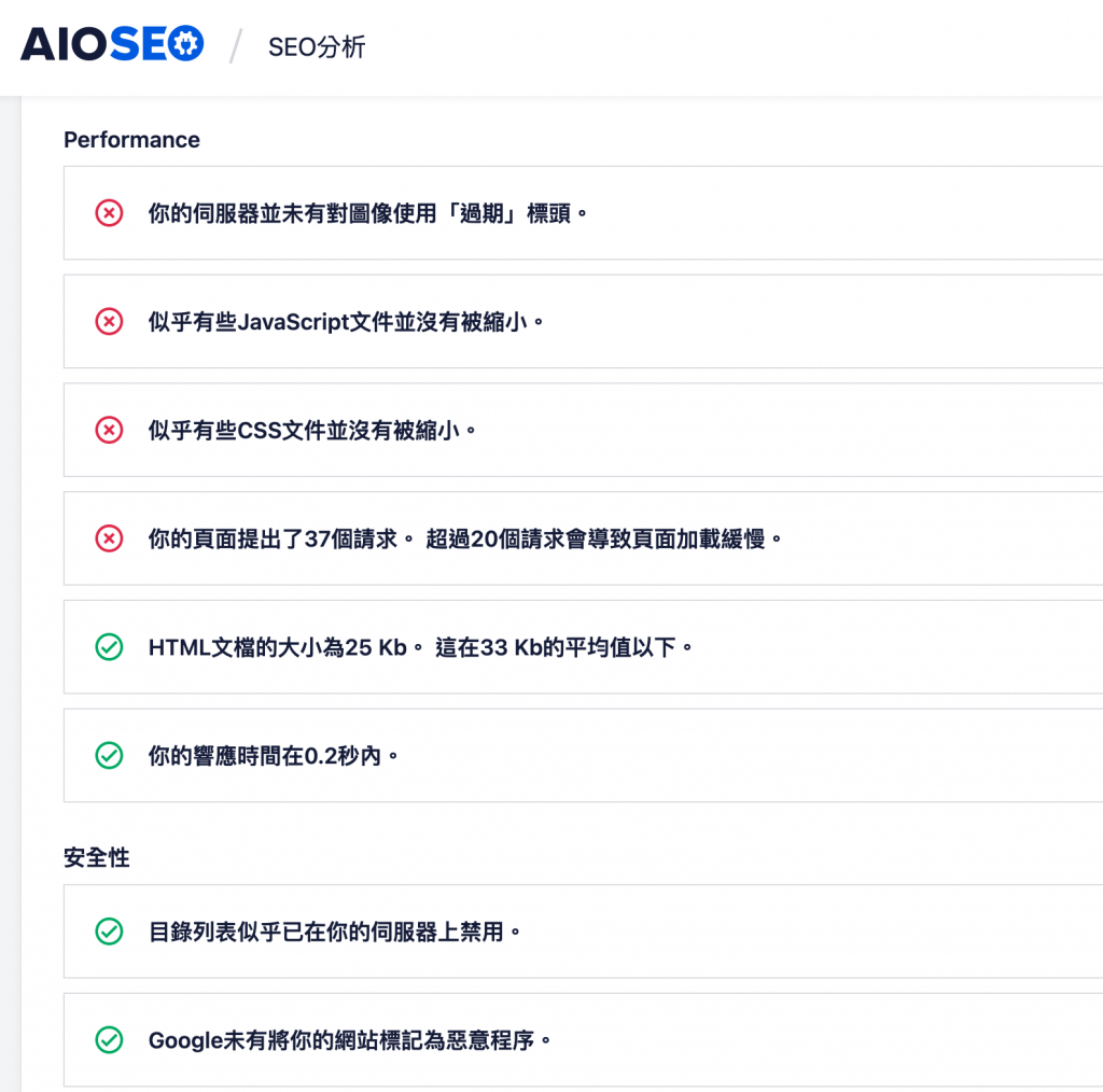 All In one SEO 支援技術性 SEO 建議