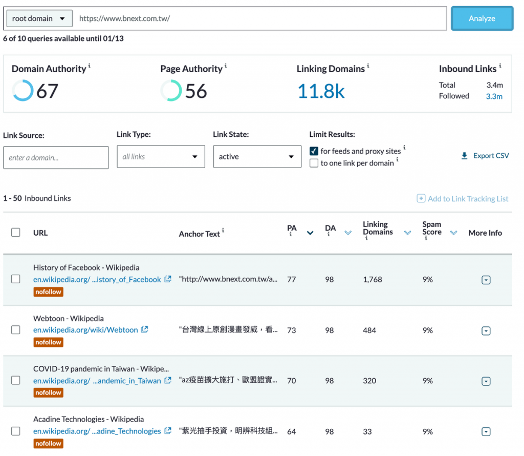 MOZ Link Explorer