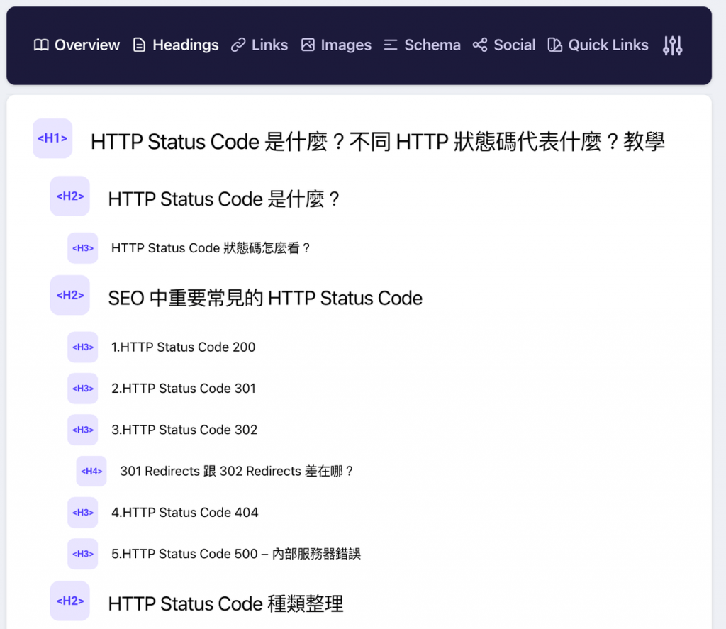 Detailed SEO Extension 查詢 Headings 標籤