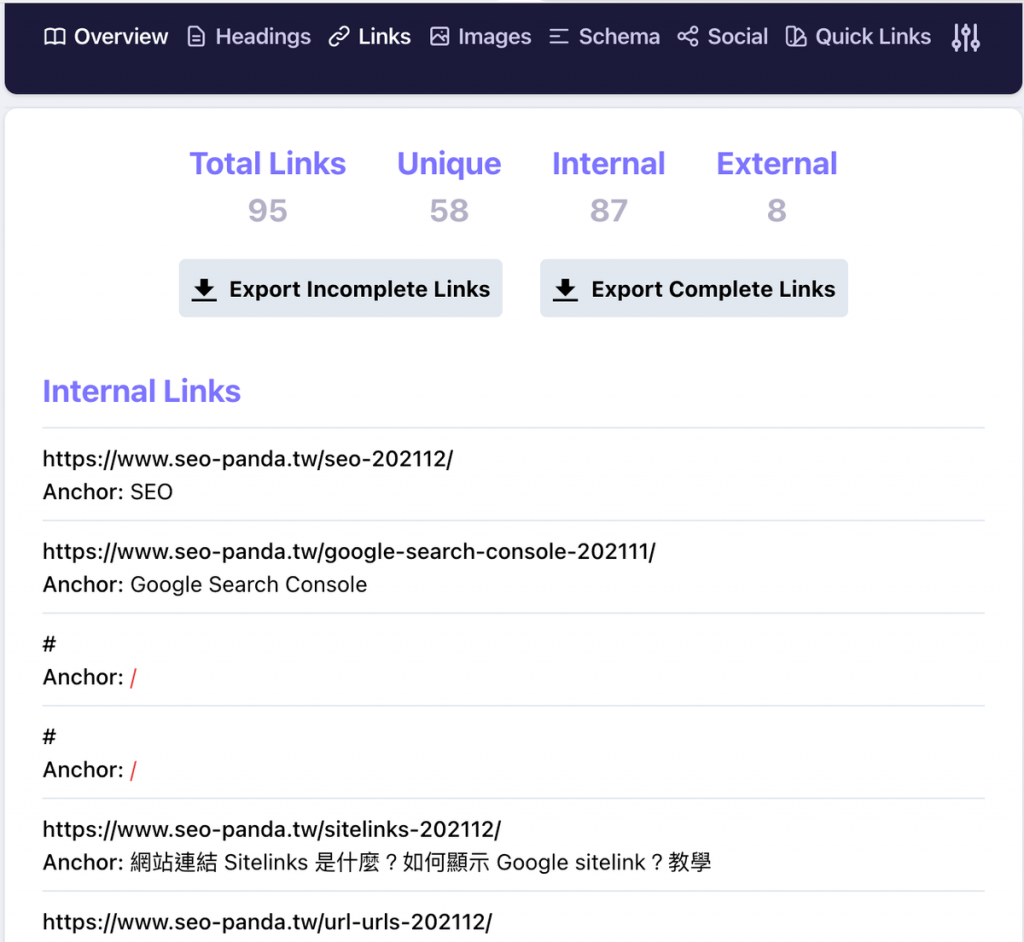 Detailed SEO Extension 檢視所有網頁連結