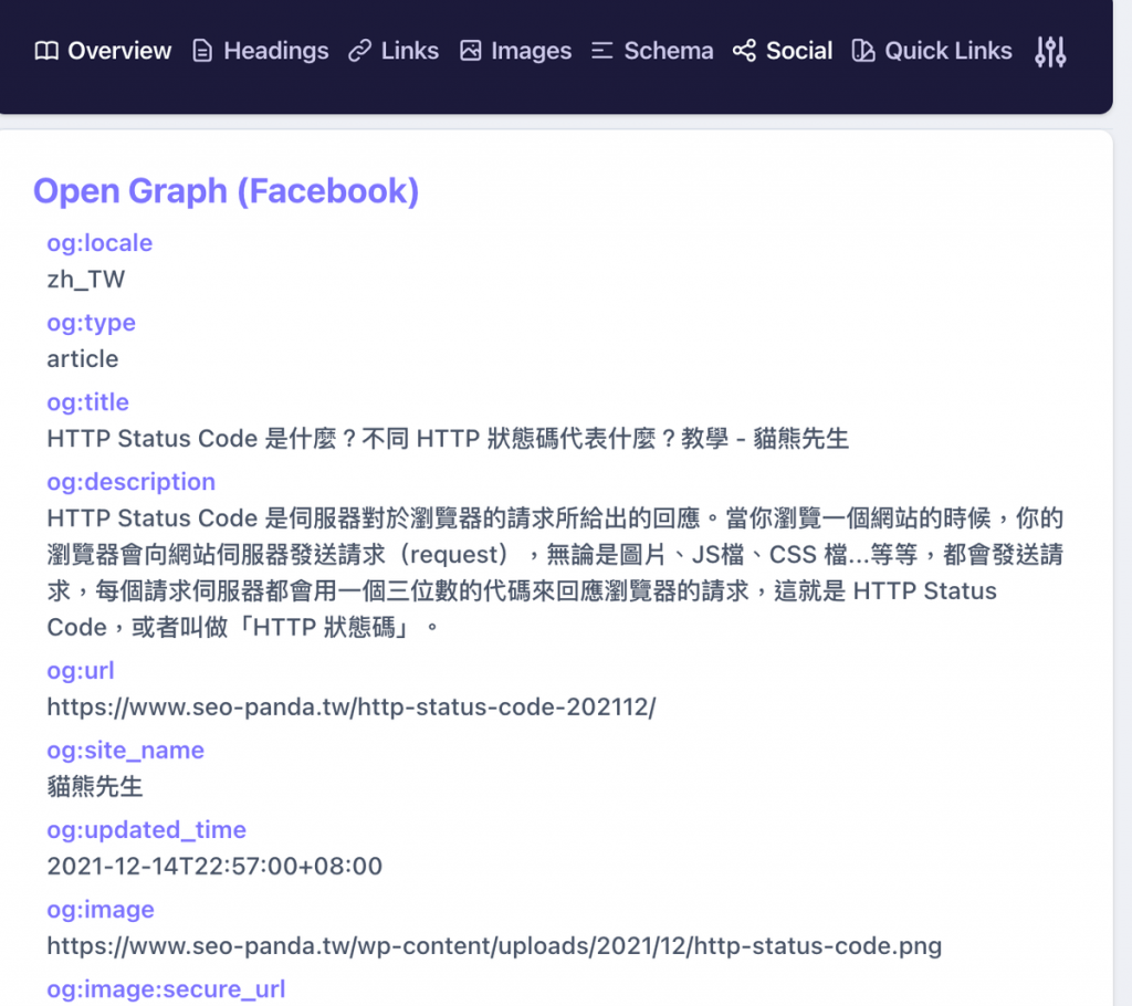 Detailed SEO Extension 檢視 Open graph