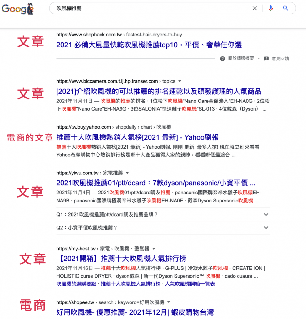 SEO 關鍵字類型二、資訊型關鍵字