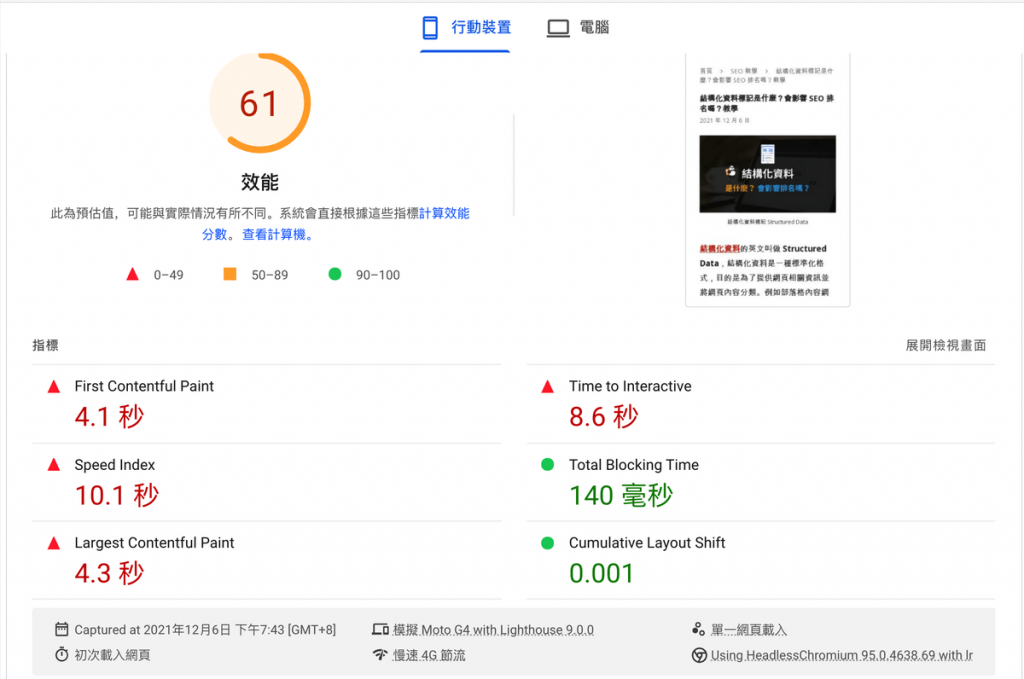 Google PageSpeed Insights 網站速度分析工具！優化教學