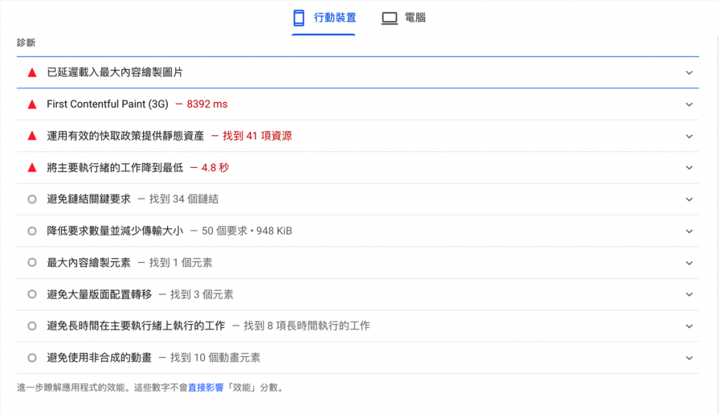 PageSpeed Insights 診斷建議