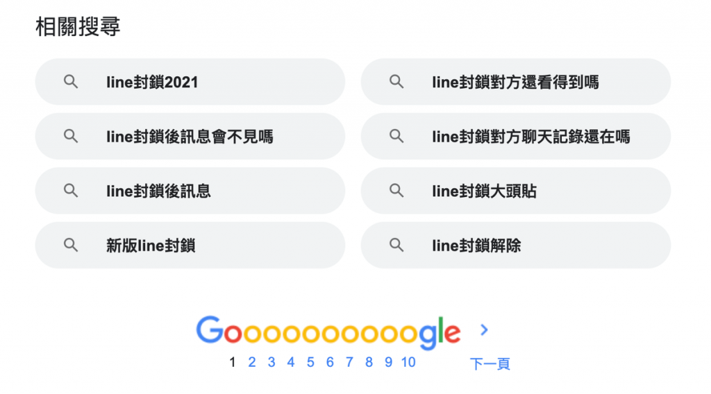 關鍵字搜尋結果頁的相關搜尋