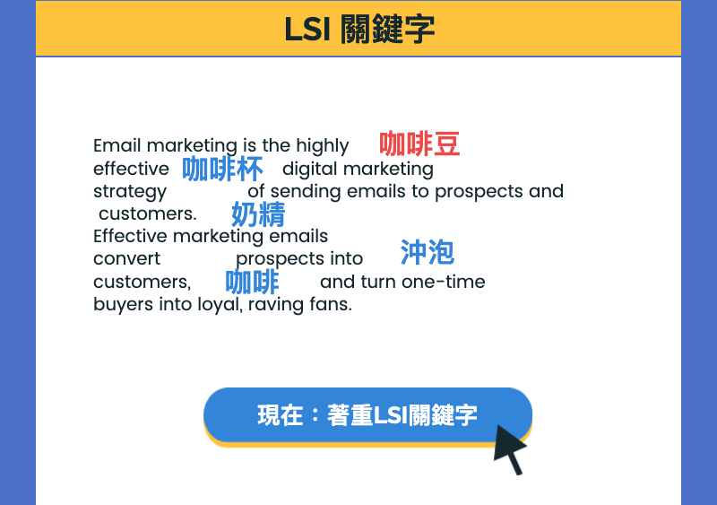 網頁相關性：LSI 關鍵字