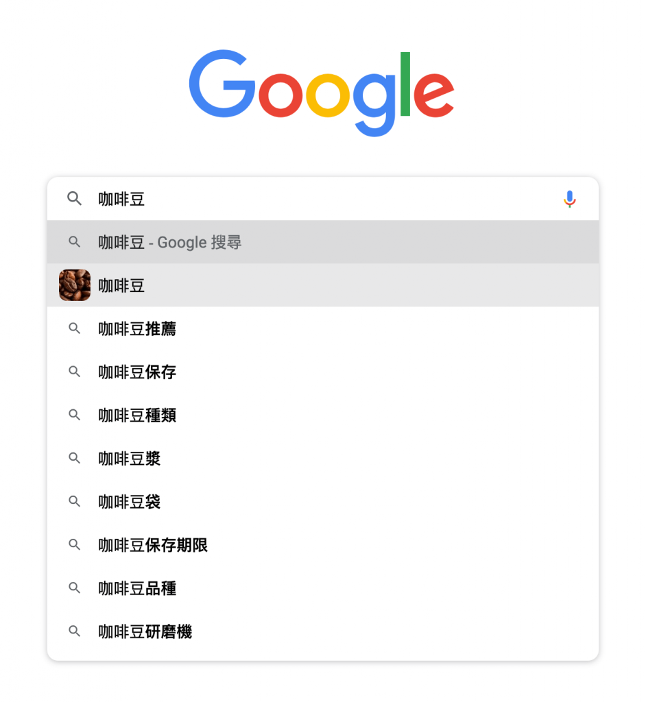 Google 提示找LSI 關鍵字