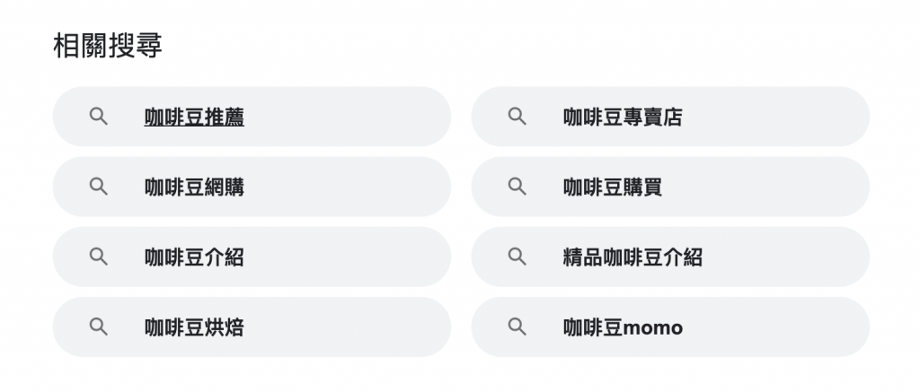 Google 相關查詢找 LSI 關鍵字