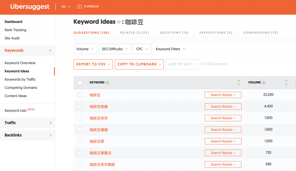 SEO 分析工具找 LSI 關鍵字