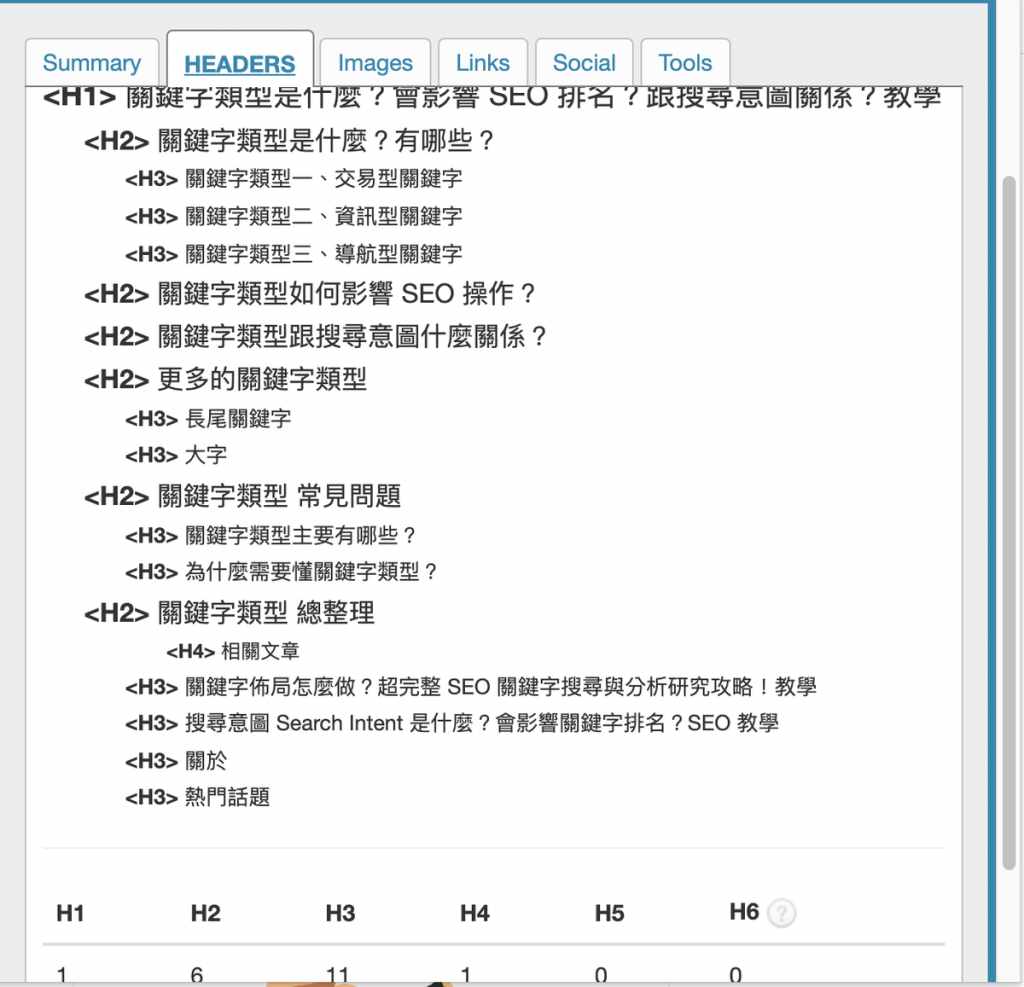 SEO META in 1 CLICK  顯示 headers