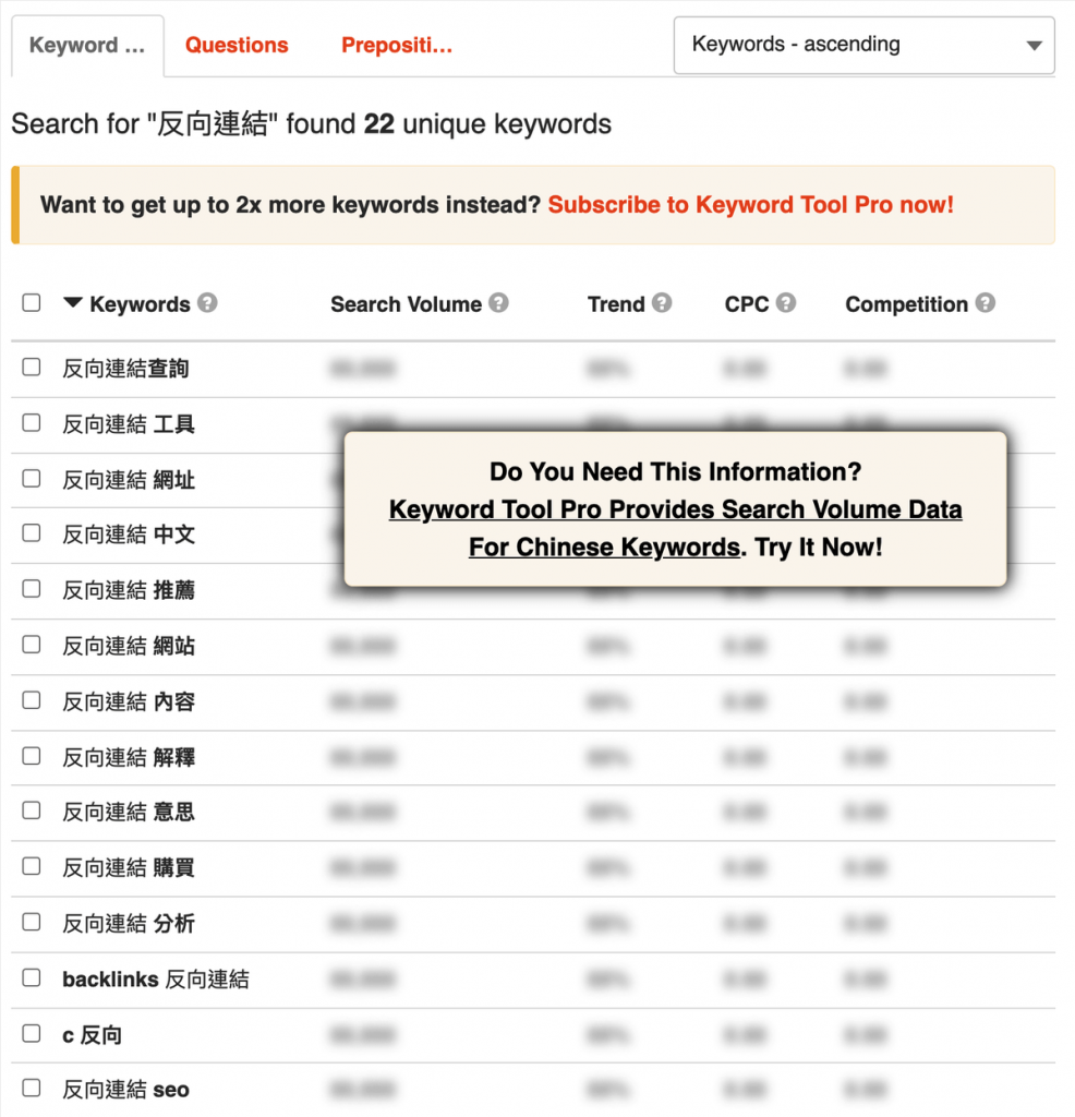 Keyowrd tool  支援中文關鍵字規劃與建議