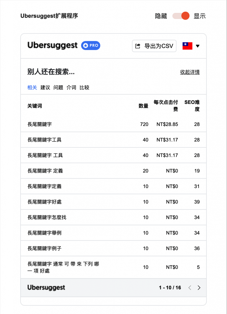 使用 Ubersuggest 來尋找長尾關鍵字