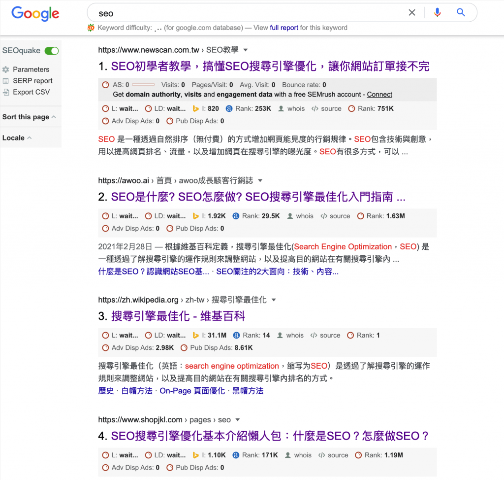 SEOquake  數據指標