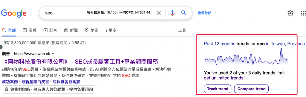 Trends Everywhere 搜尋結果顯示 Google trend 搜尋趨勢