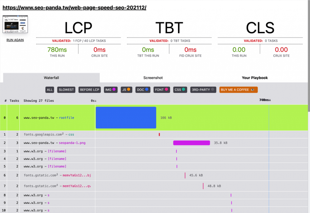 waterfaller 網頁速度指標 LCP/FID/CLS