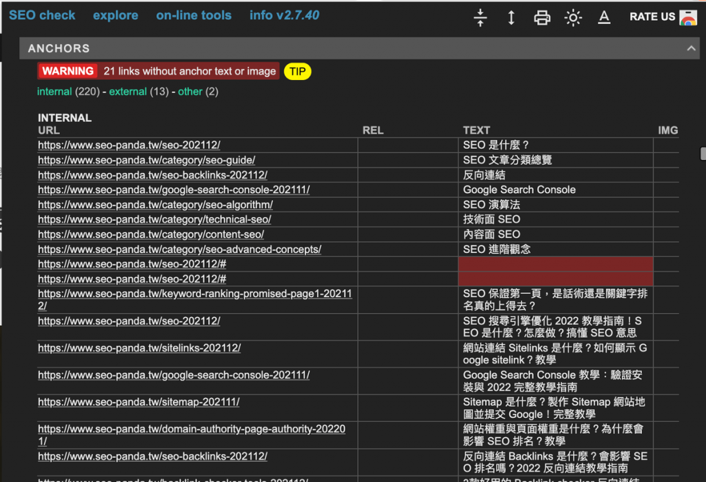 META SEO inspector 超好用SEO網頁分析工具，可顯示文章結構、網頁標籤