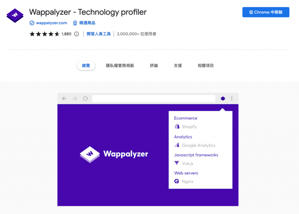 Wappalyzer - Technology profiler