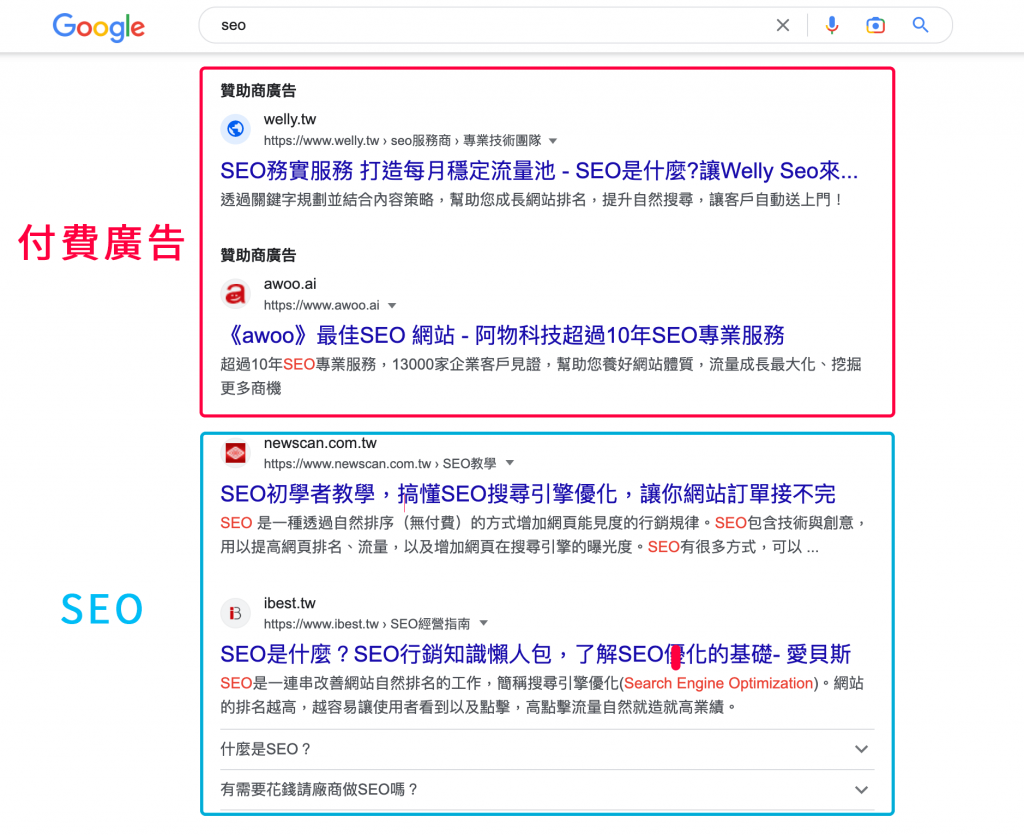 SEO 與 SEM 差在哪？